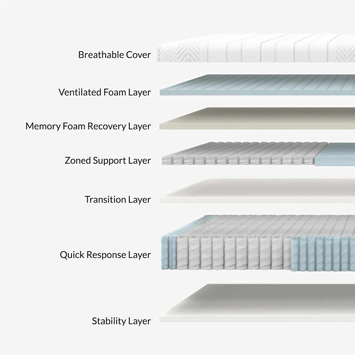 Leesa Legend Hybrid Mattress