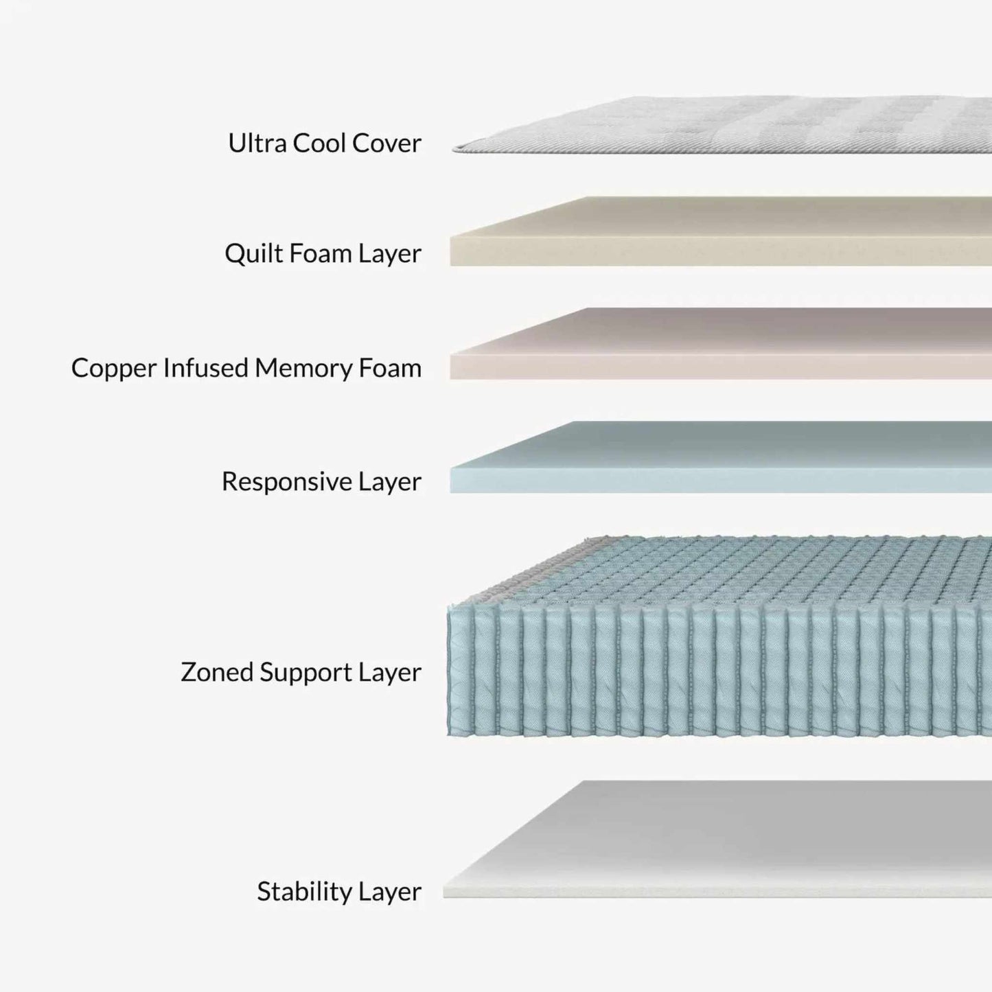 Leesa Oasis Chill Hybrid Mattress