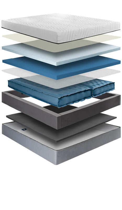 Personal Comfort Flex Head A6 Elegance Series - The Original Number Bed™