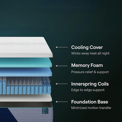 Nectar Premier Hybrid Mattress