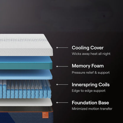 Nectar Ultra Hybrid Mattress