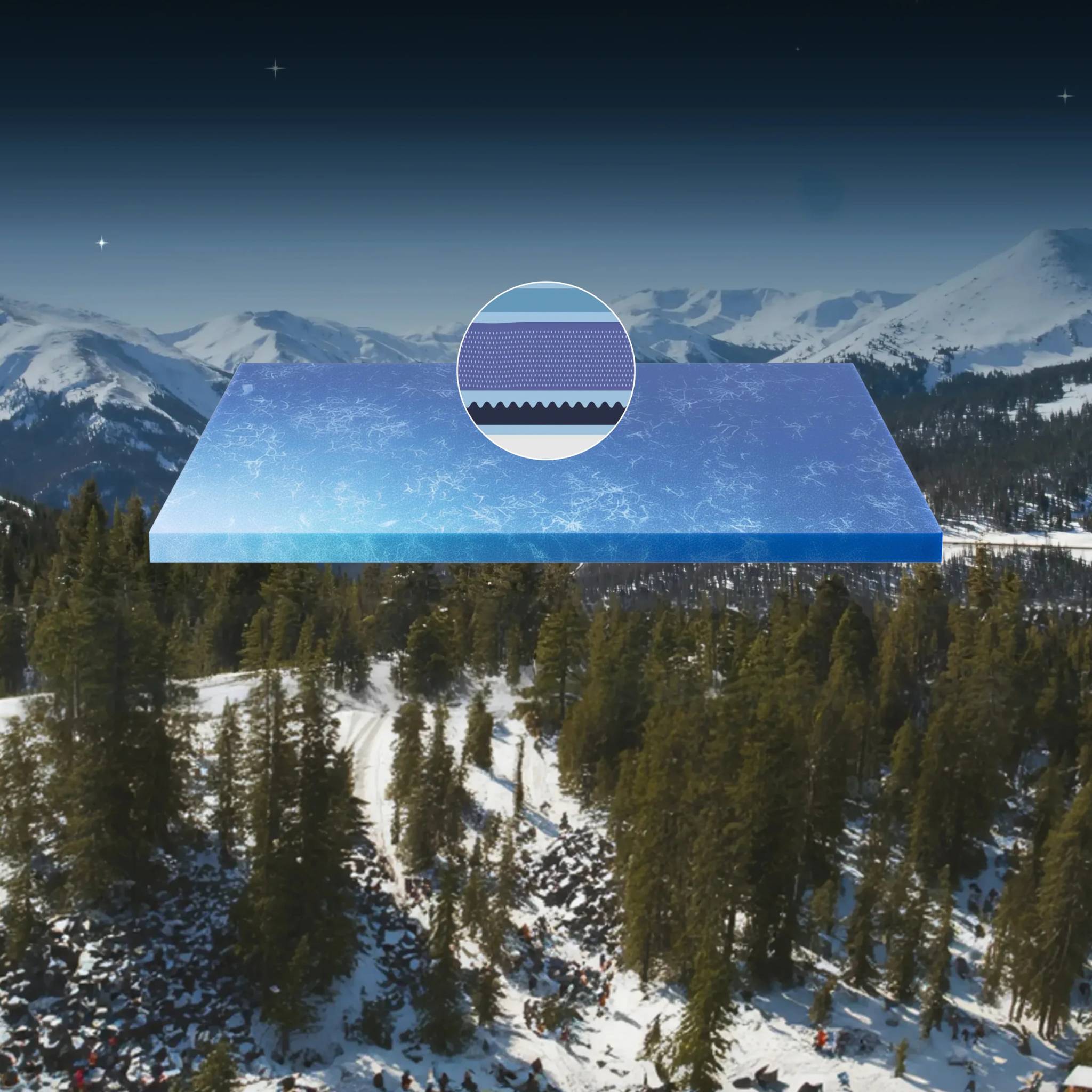 Puffy Lux Hybrid Mattress