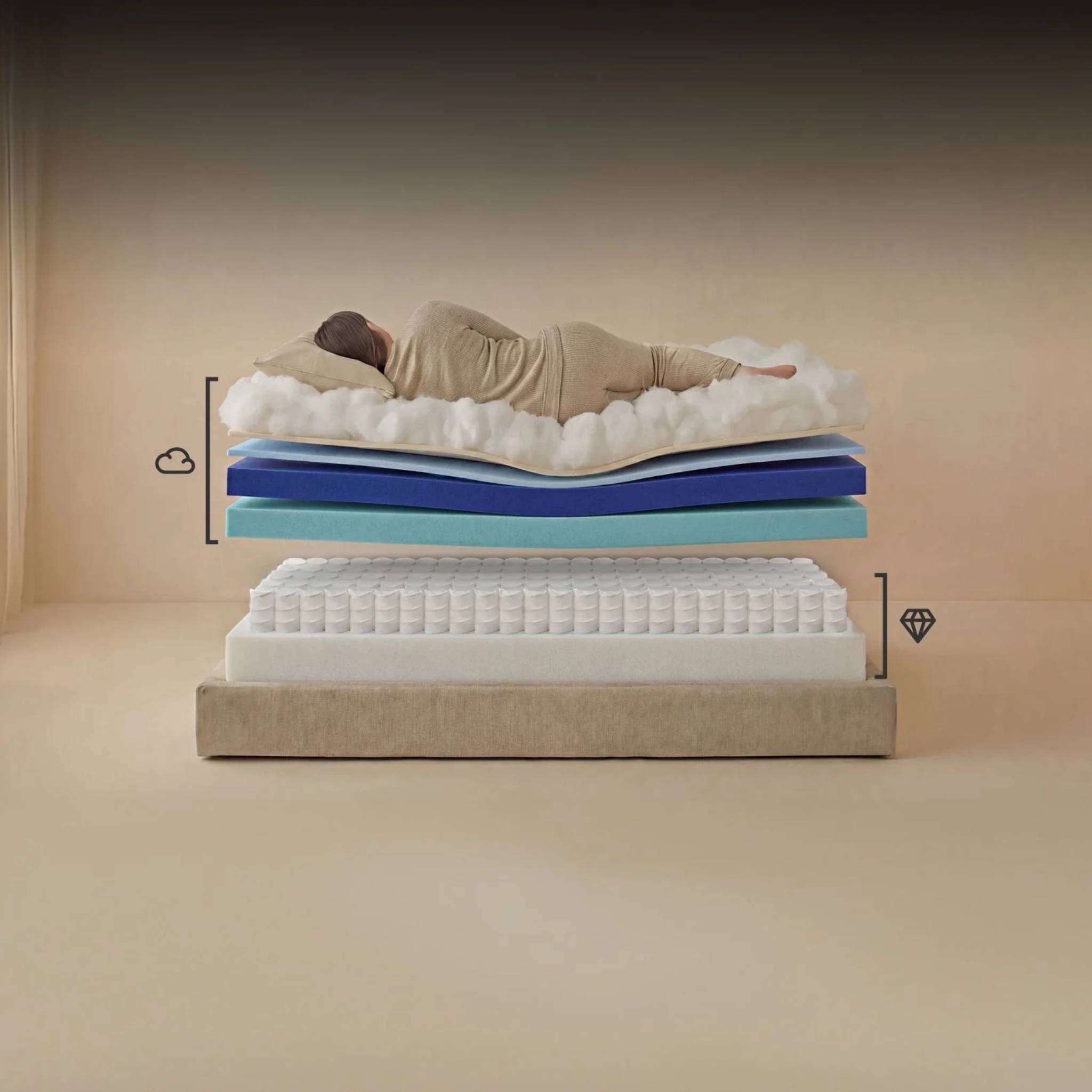 Puffy Lux Hybrid Mattress