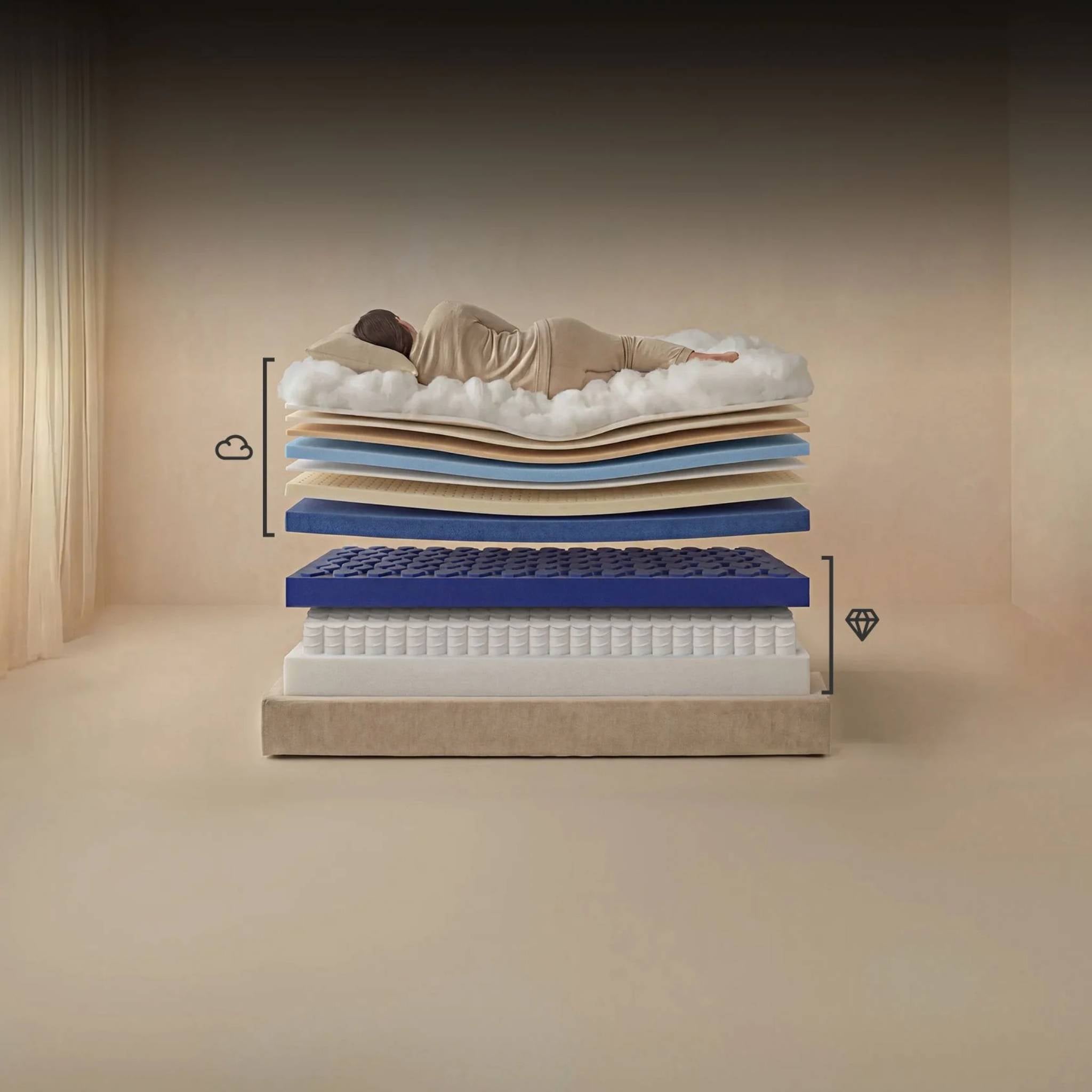 Puffy Monarch Hybrid Mattress