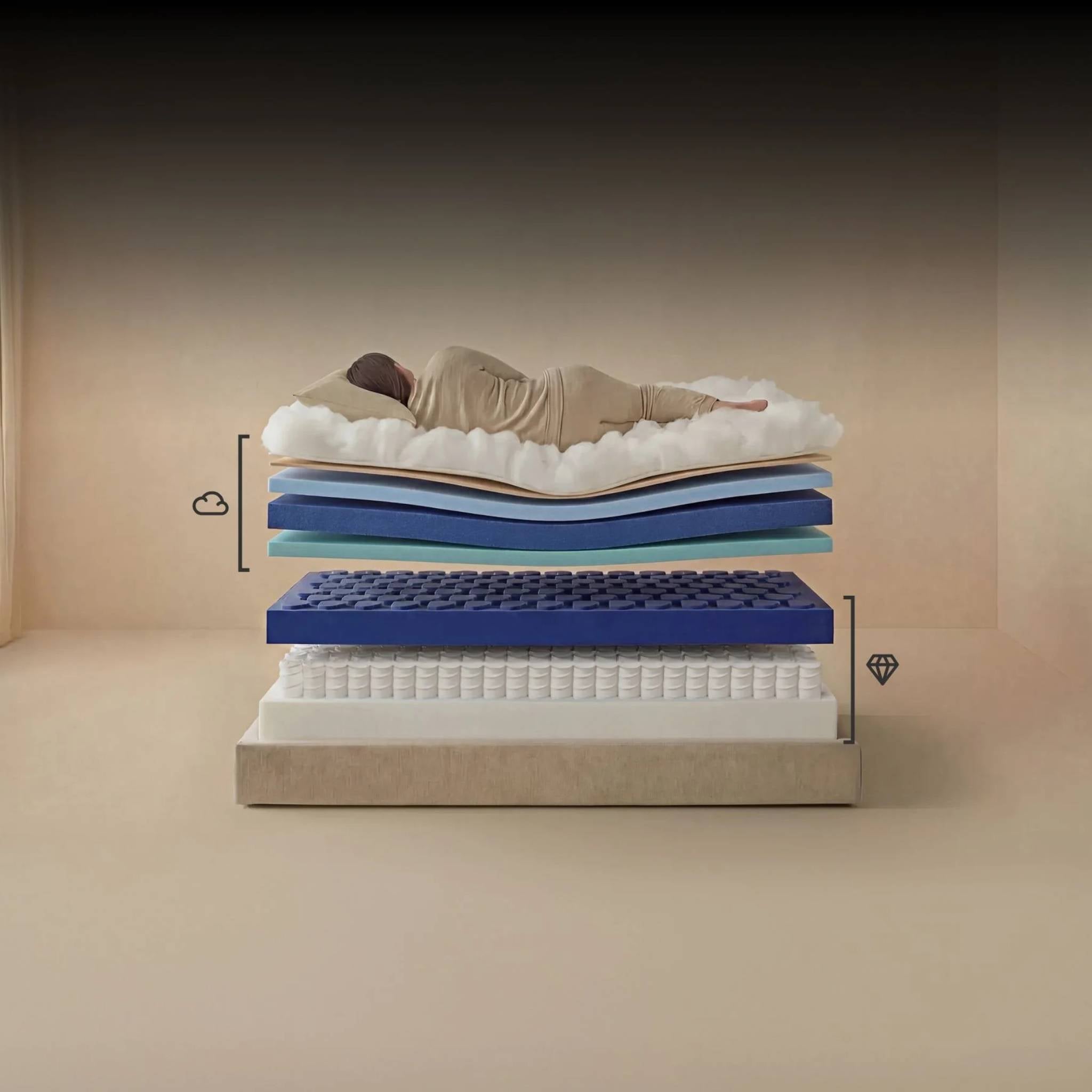 Puffy Royal Hybrid Mattress