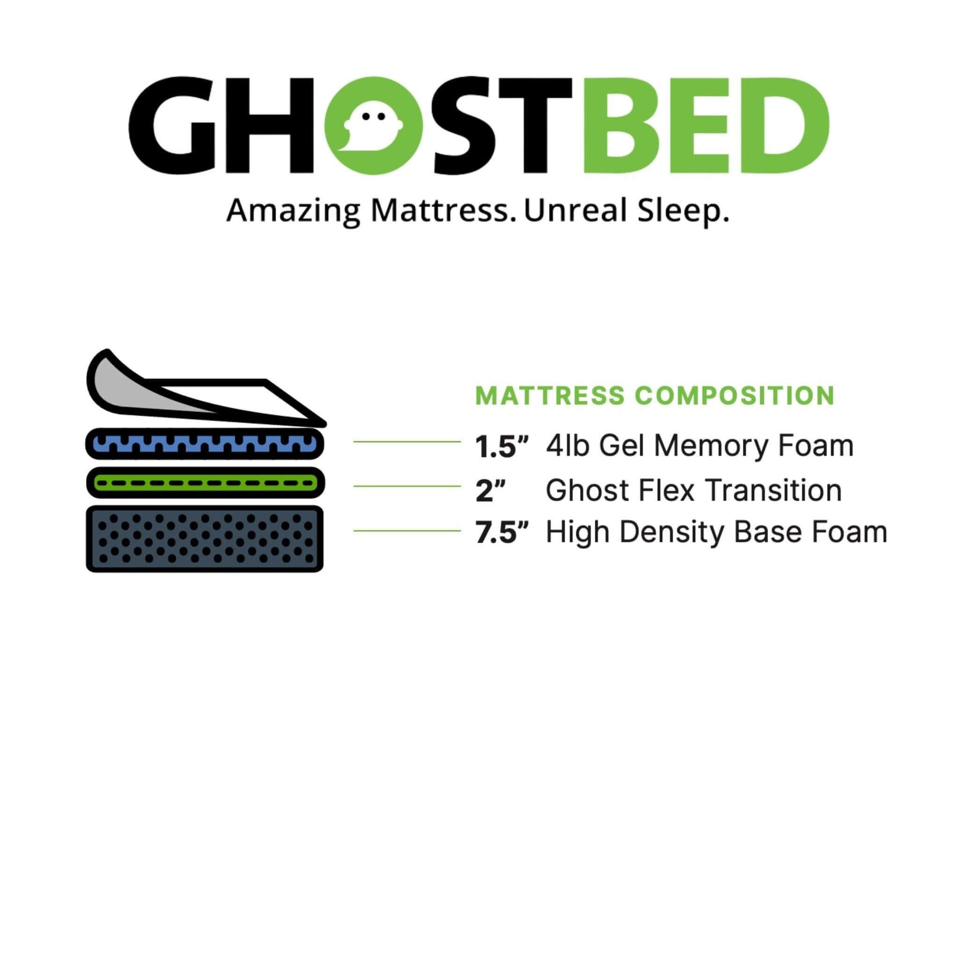 Ghostbed Chill 11" Mattress - Mattress Central LLC
